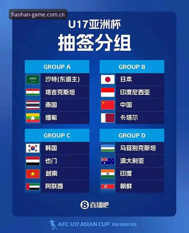 浩瀚体育竞猜平台 U17世界杯抽签结果揭晓,中国男女足分档情况最新动态